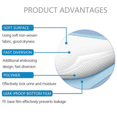 Odorless Pet Diaper for Small and Large Dogs with Sustainable Disposable Diapers